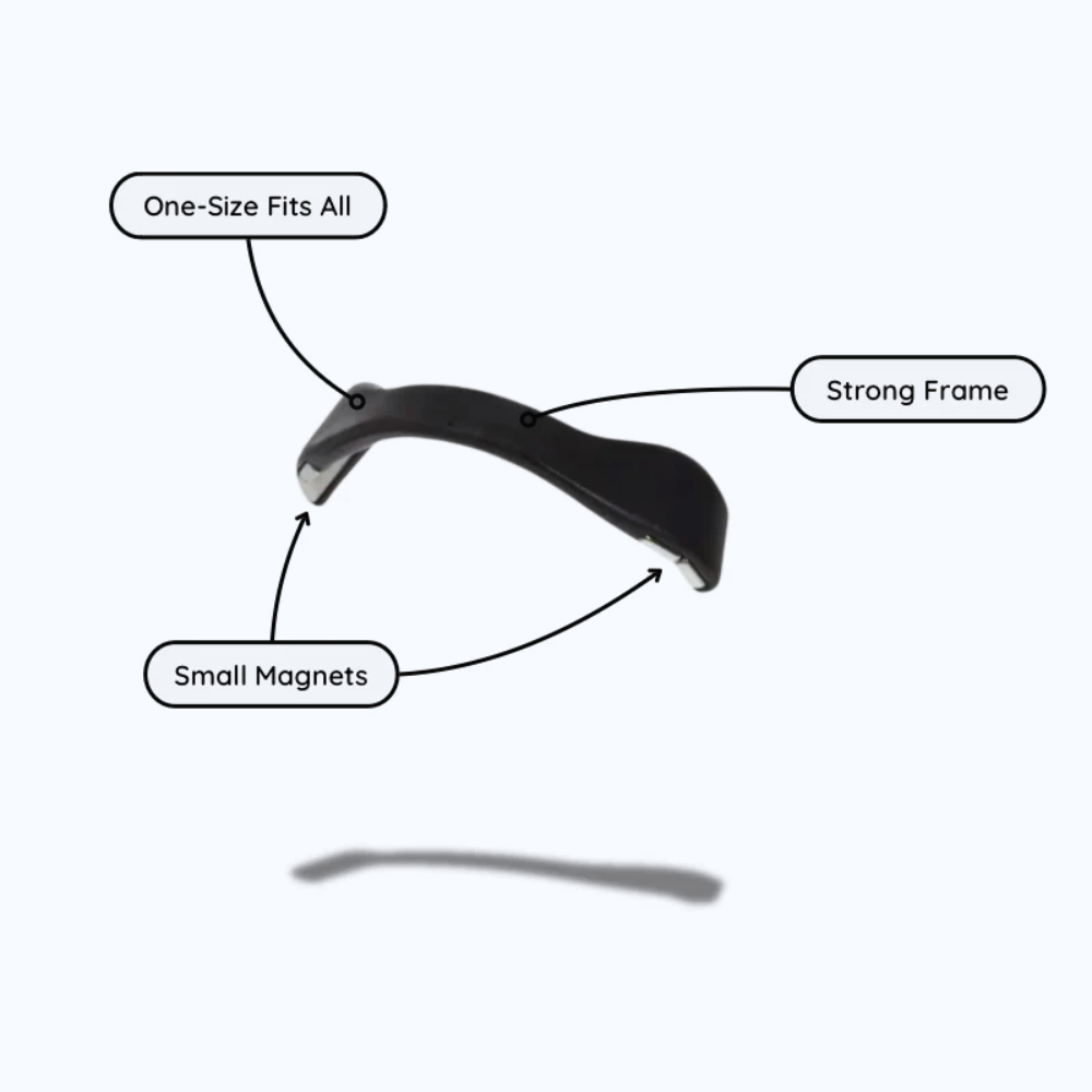 Custommylove™ Magnetic Strips